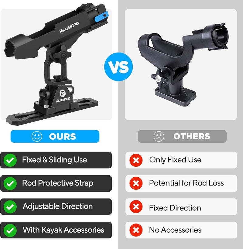 PLUSINNO 2 in 1 Fishing Rod Holders for Boat, Kayak Fishing Rod Holder, Fishing Pole Holders for Track Mount / Deck Mount, Fishing Gear with Fishing Rod Protective Strap, Fishing Accessories & Gifts - Image 5